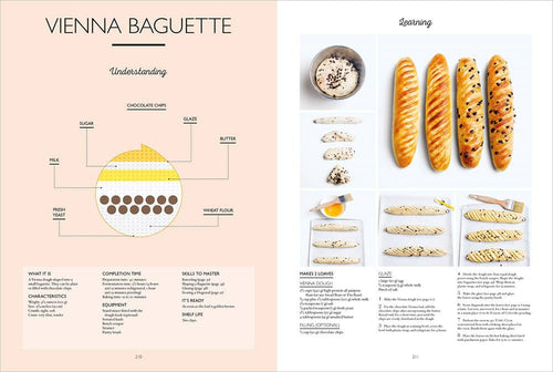Boulangerie at Home : Rodolphe Landemaine