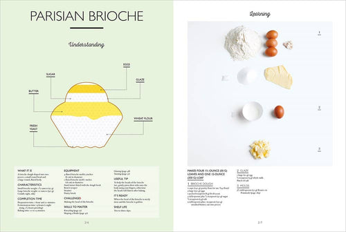Boulangerie at Home : Rodolphe Landemaine